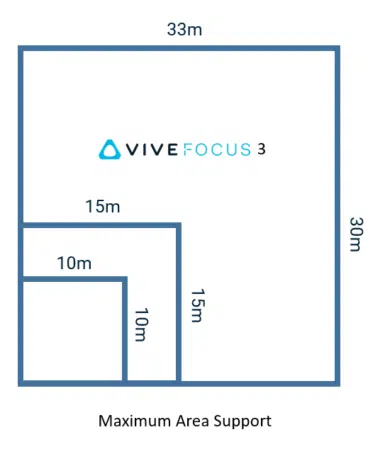 Vive Focus 3大更新：更大的游戏空间，协同定位模式，Wi-Fi 6E即将推出