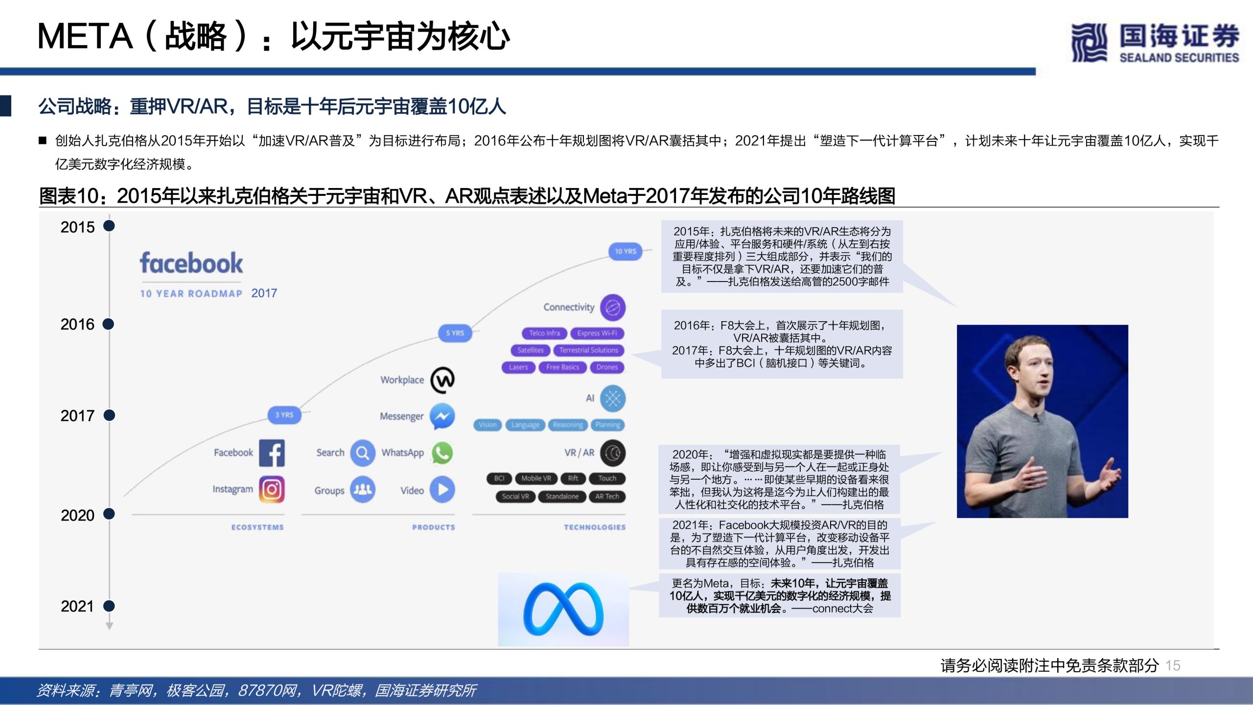 国海证券发布研报《传媒行业元宇宙系列深度报告:下一代互联网前瞻》