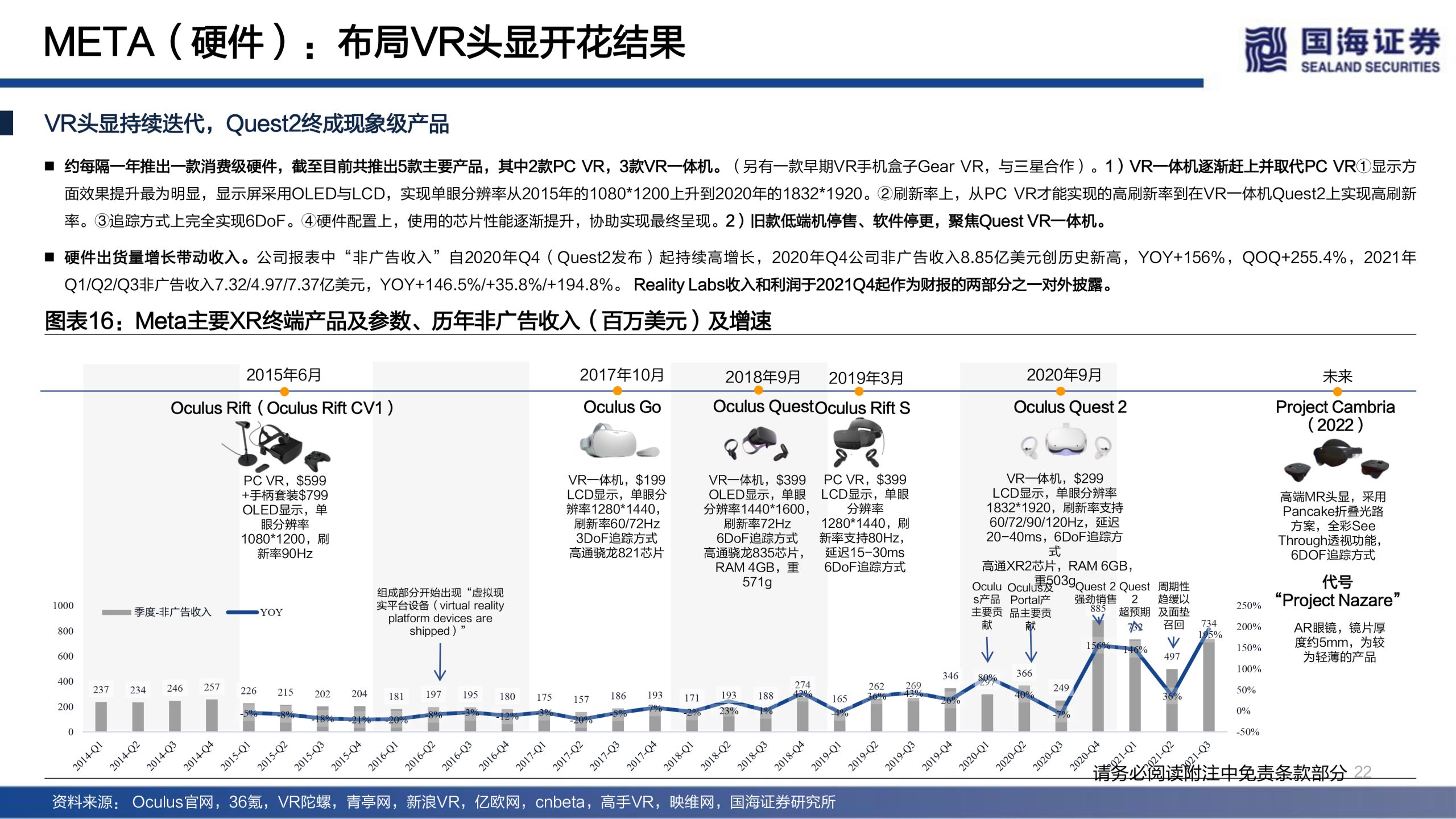 国海证券发布研报《传媒行业元宇宙系列深度报告:下一代互联网前瞻》