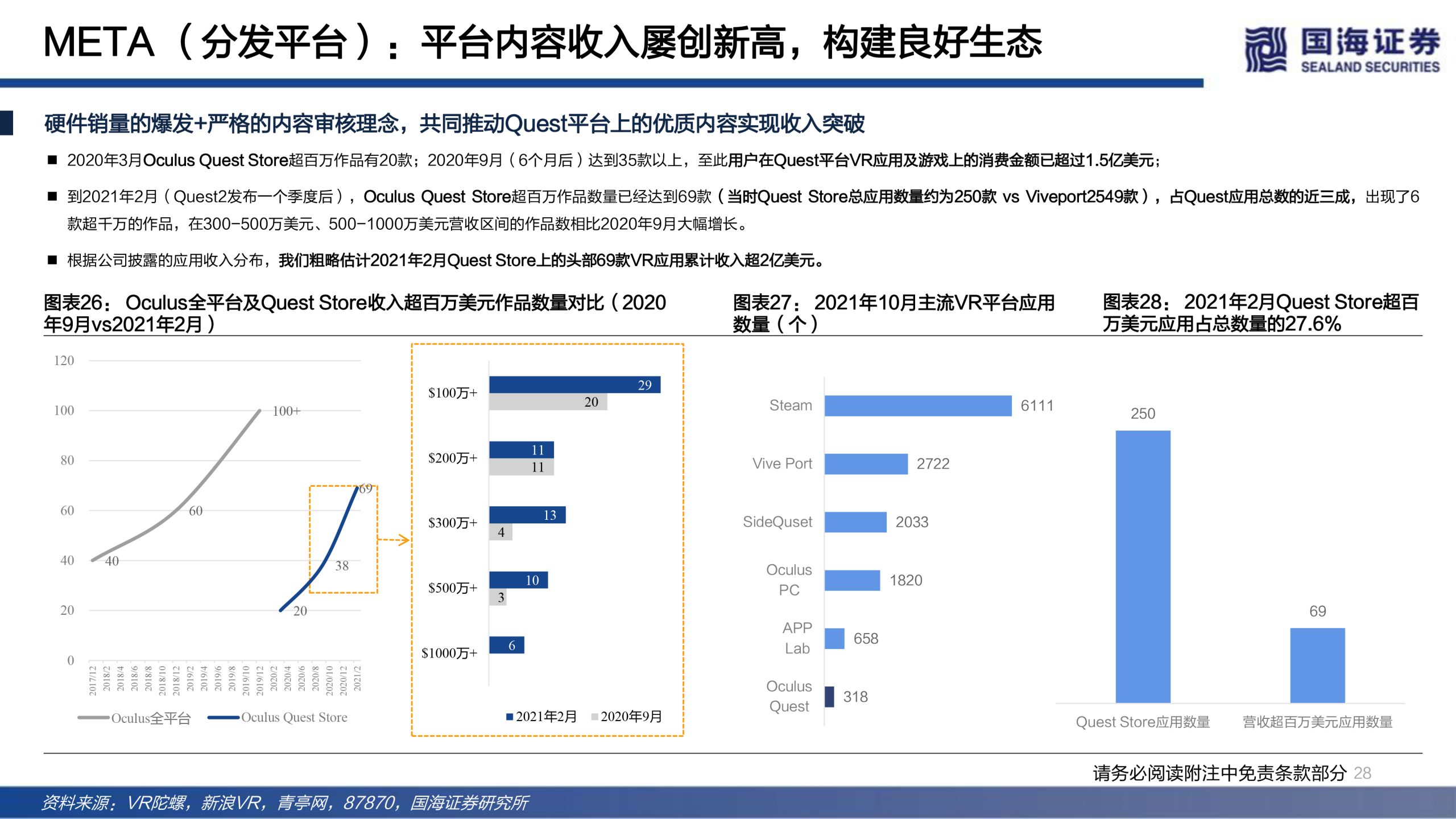 国海证券发布研报《传媒行业元宇宙系列深度报告:下一代互联网前瞻》