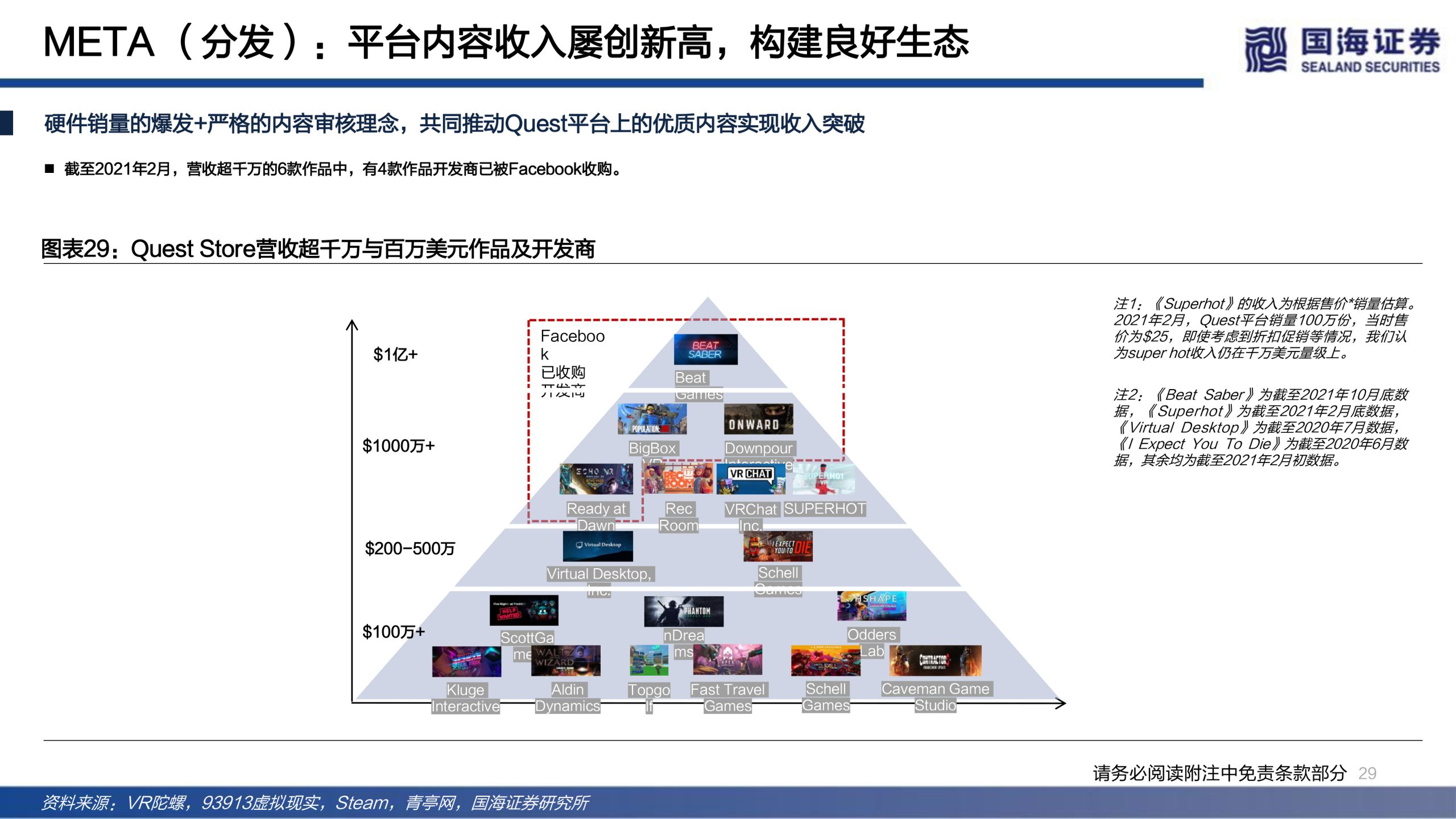 国海证券发布研报《传媒行业元宇宙系列深度报告:下一代互联网前瞻》