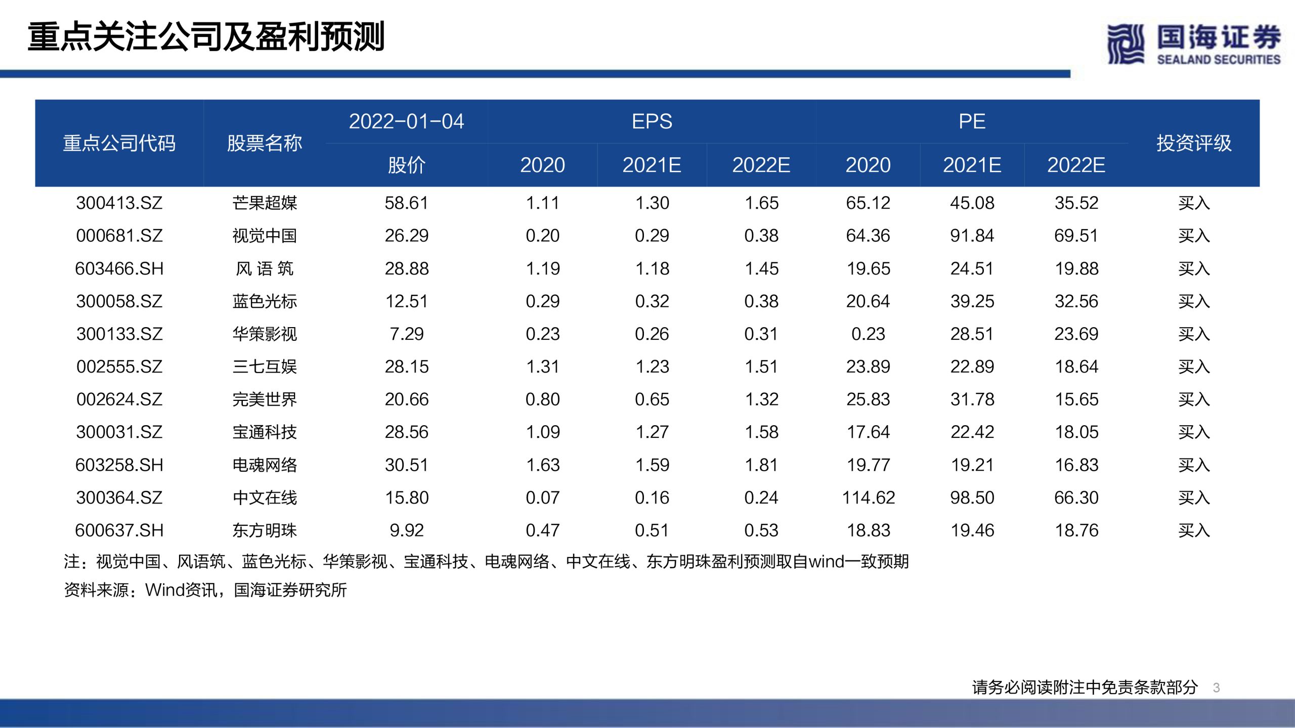 国海证券发布研报《传媒行业元宇宙系列深度报告:下一代互联网前瞻》