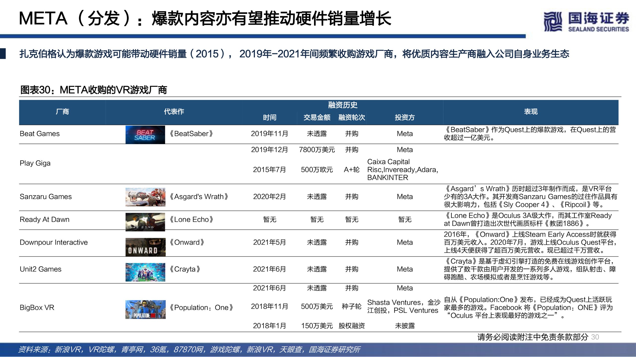 国海证券发布研报《传媒行业元宇宙系列深度报告:下一代互联网前瞻》