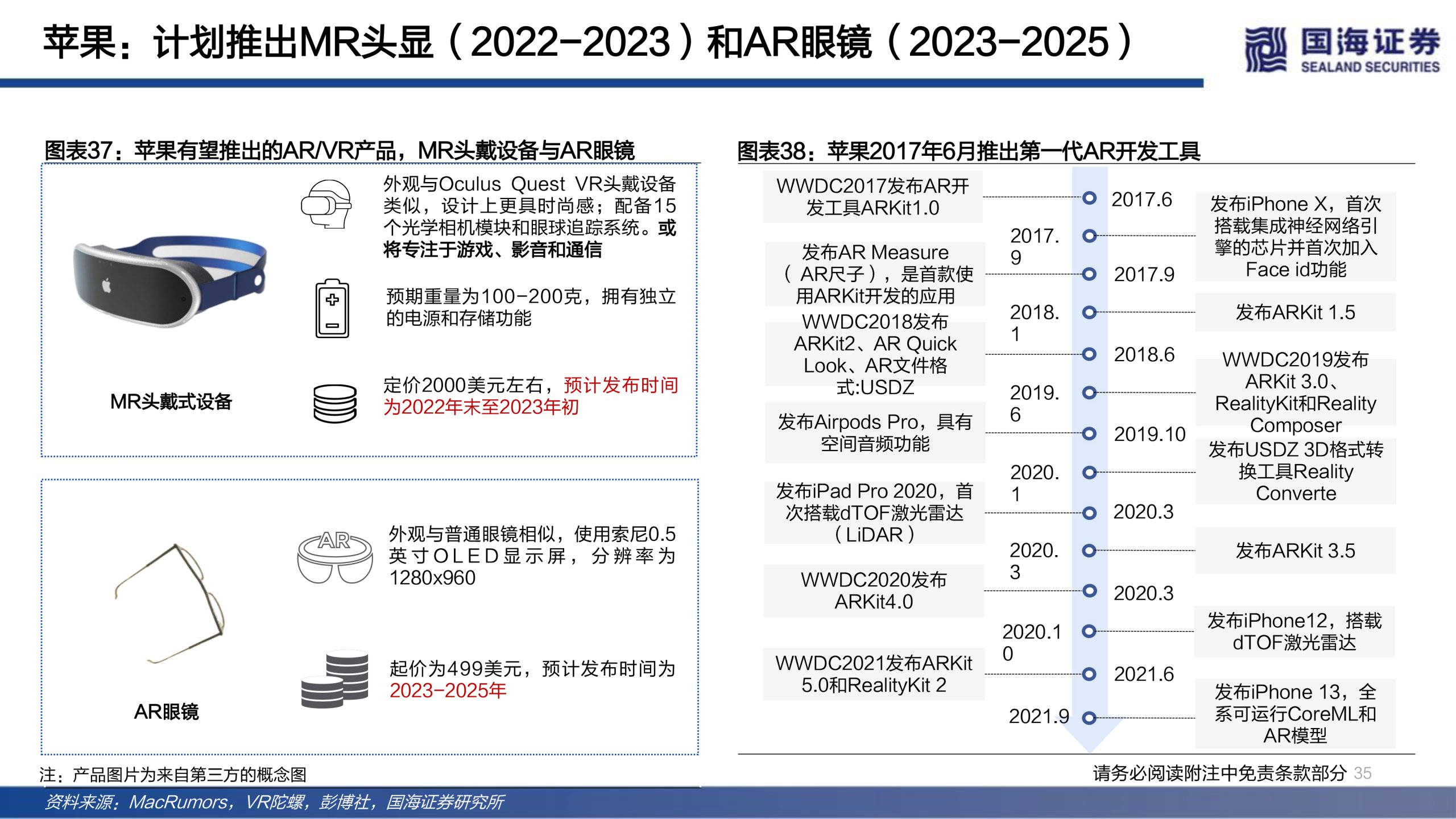 国海证券发布研报《传媒行业元宇宙系列深度报告:下一代互联网前瞻》