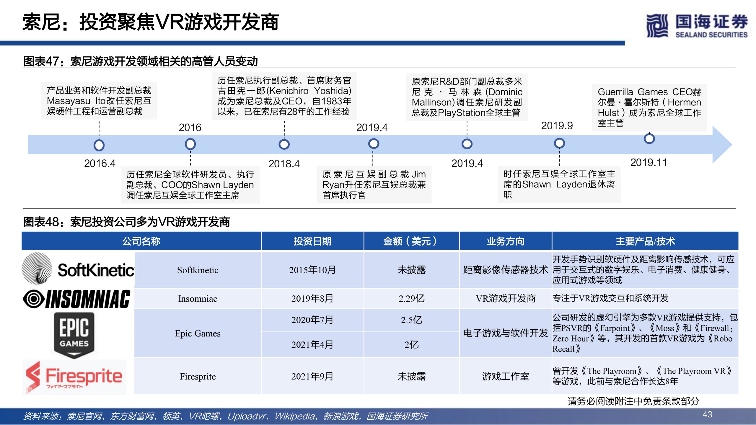 国海证券发布研报《传媒行业元宇宙系列深度报告:下一代互联网前瞻》