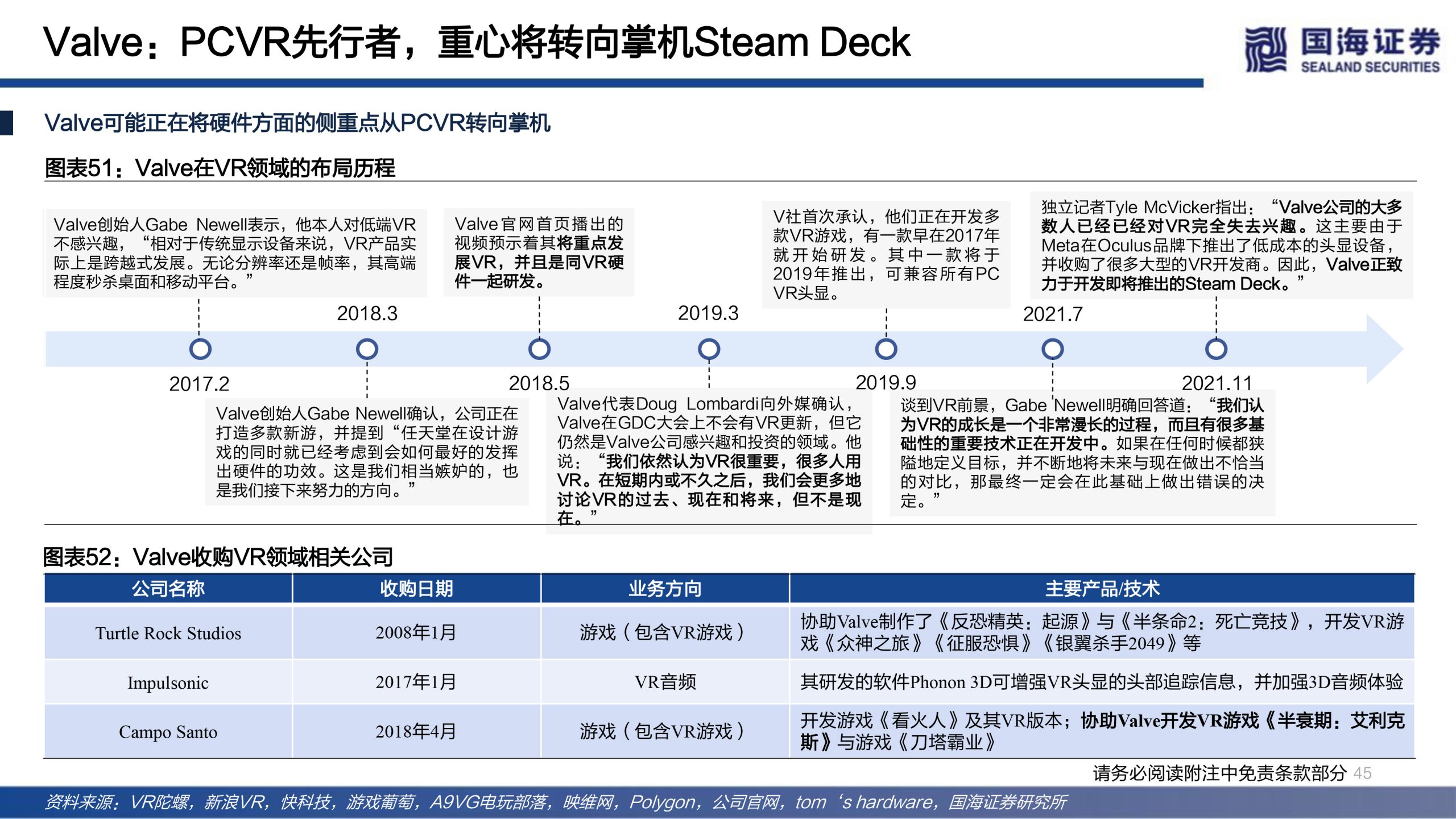 国海证券发布研报《传媒行业元宇宙系列深度报告:下一代互联网前瞻》