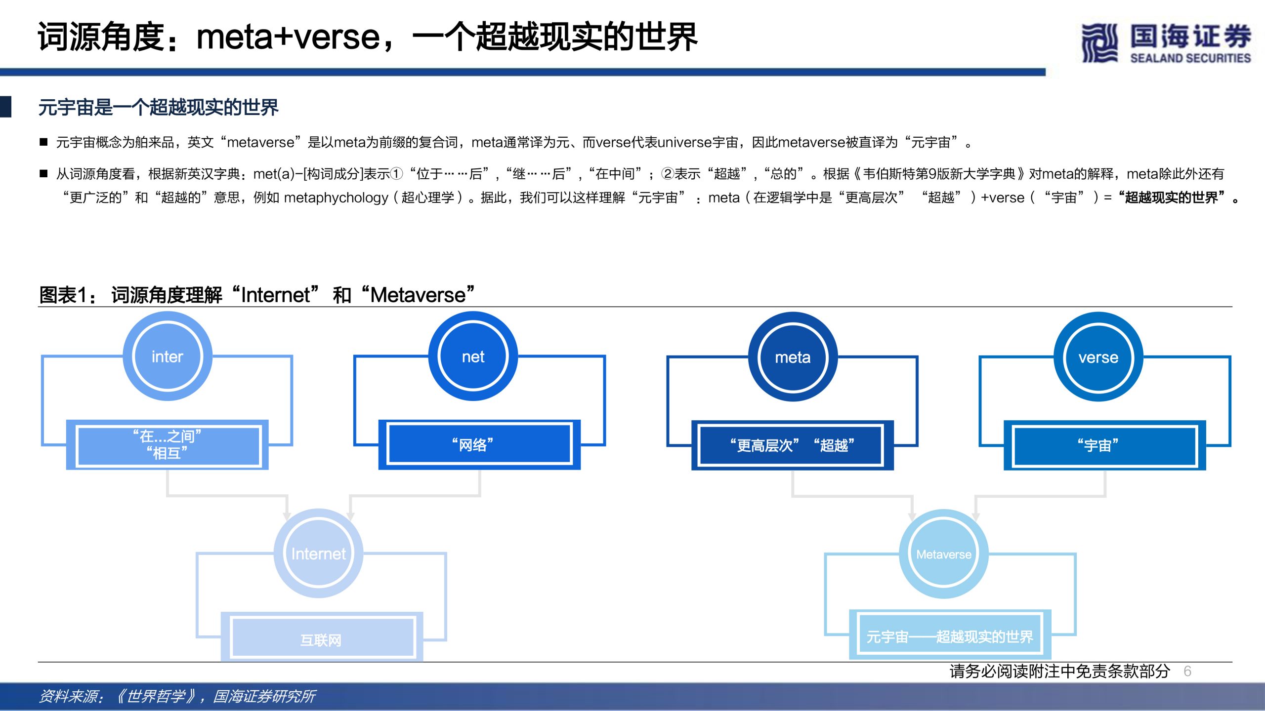 国海证券发布研报《传媒行业元宇宙系列深度报告:下一代互联网前瞻》