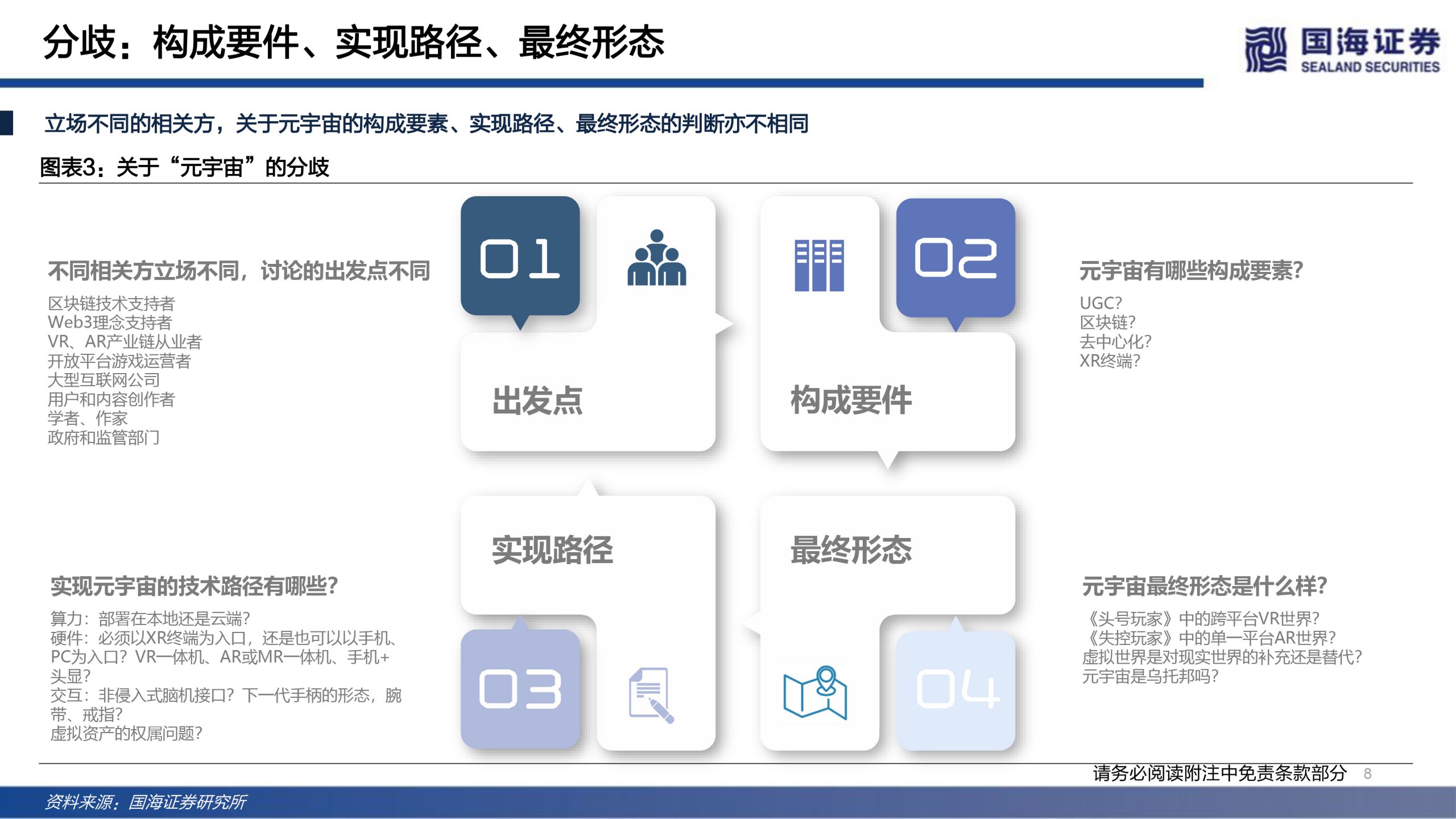 国海证券发布研报《传媒行业元宇宙系列深度报告:下一代互联网前瞻》