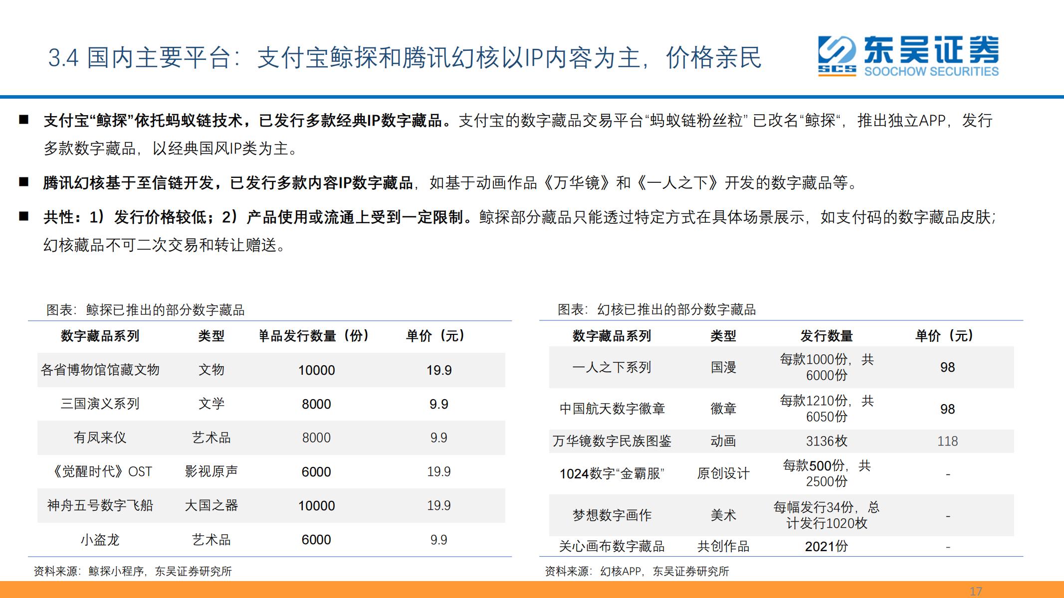 东吴证券《数字资产：元宇宙的最重要边际及投资机会之一》