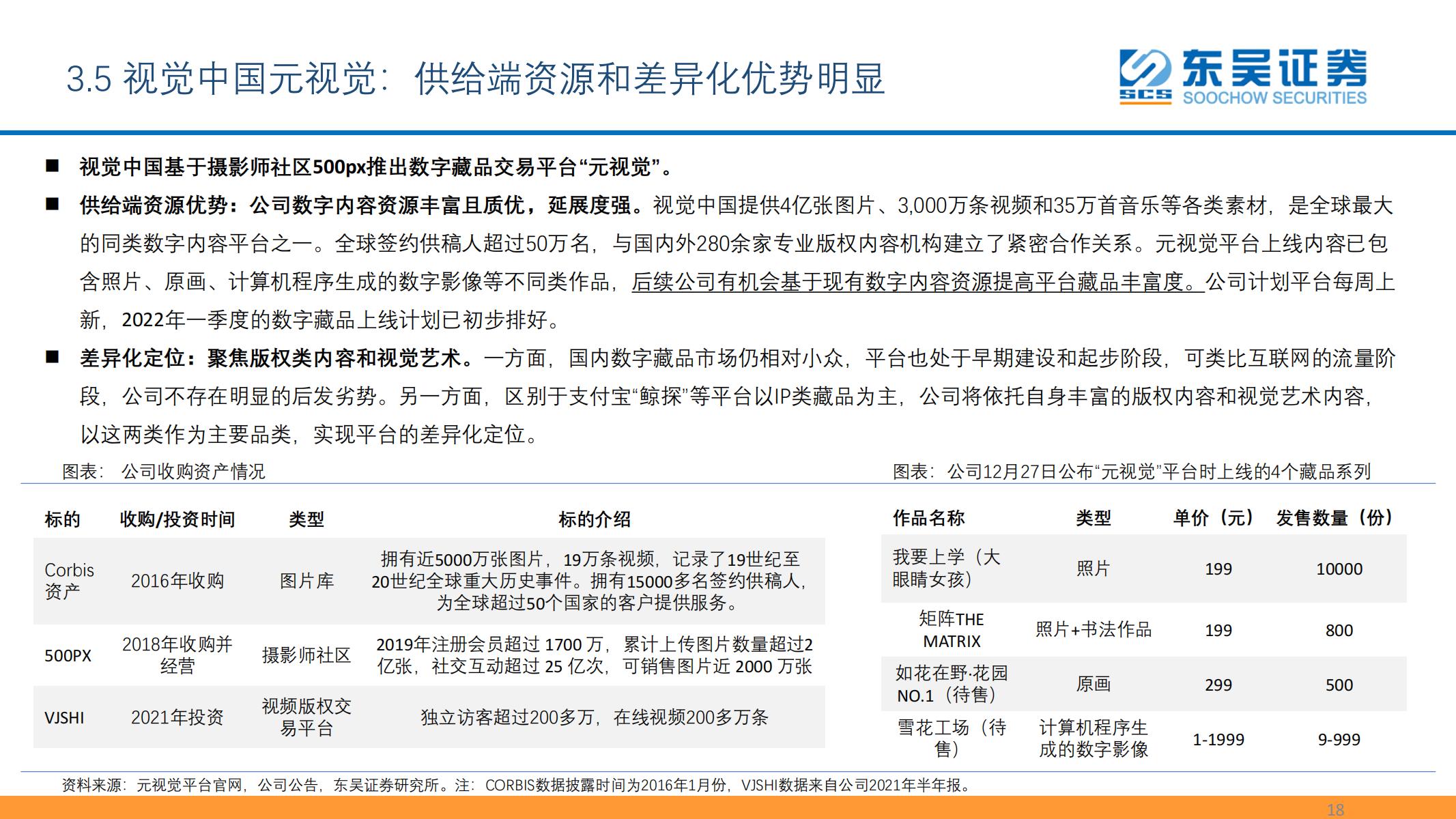 东吴证券《数字资产：元宇宙的最重要边际及投资机会之一》