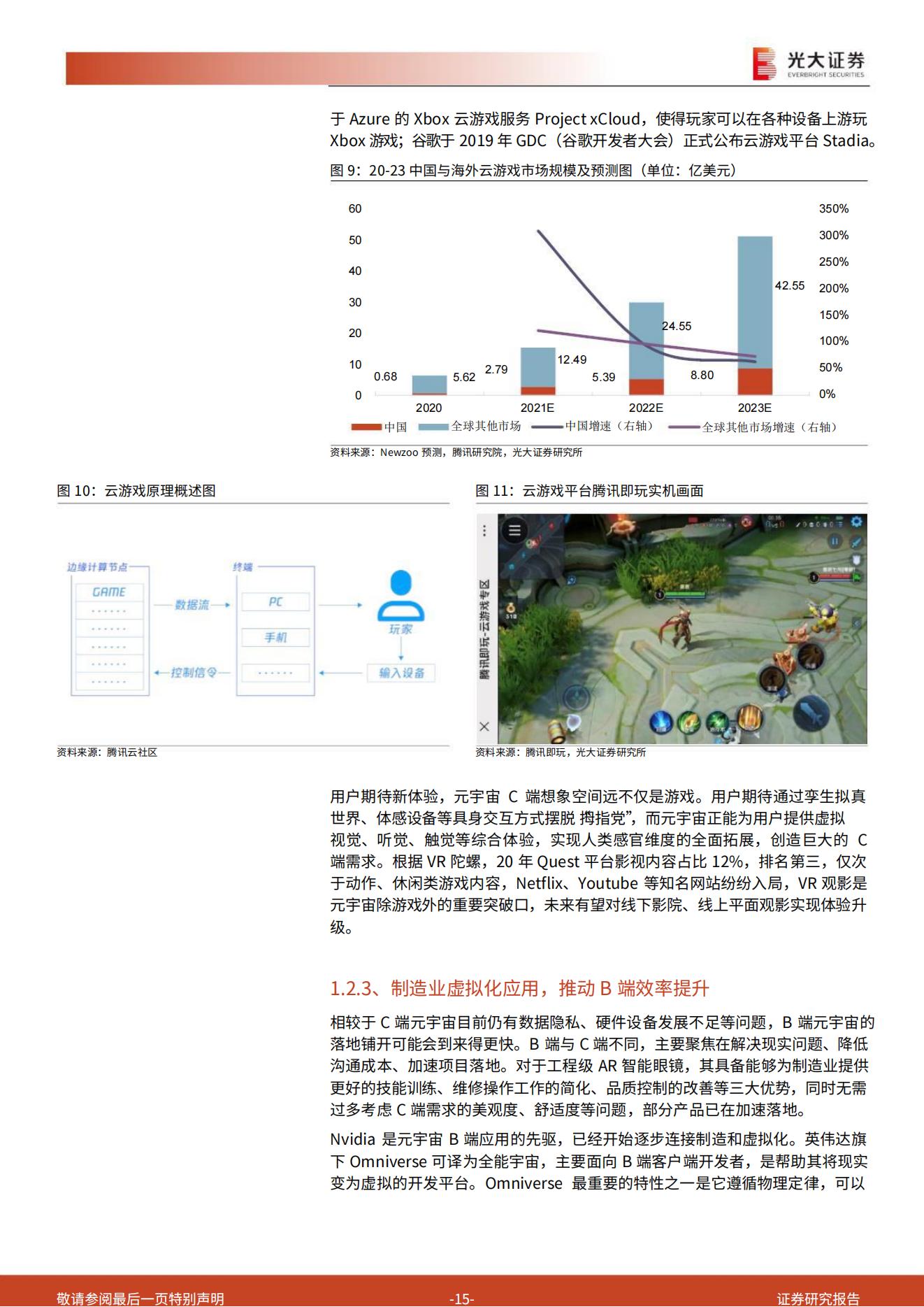 光大证券《 通往真实的虚拟：道阻且长，为什么行则将至？ 》