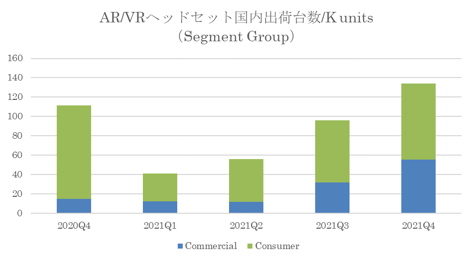 IDC：2021年日本AR/VR出货量33万台
