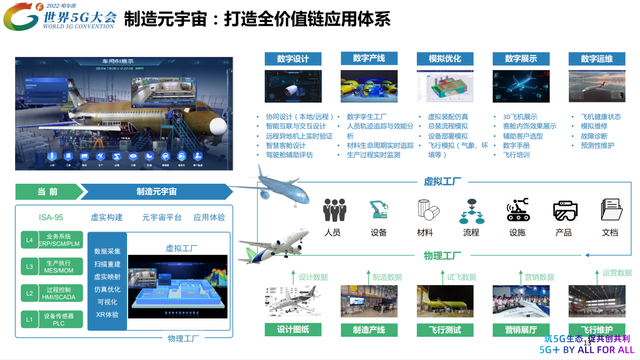 联想毛世杰：VR/AR技术已成为元宇宙发展的关键入口