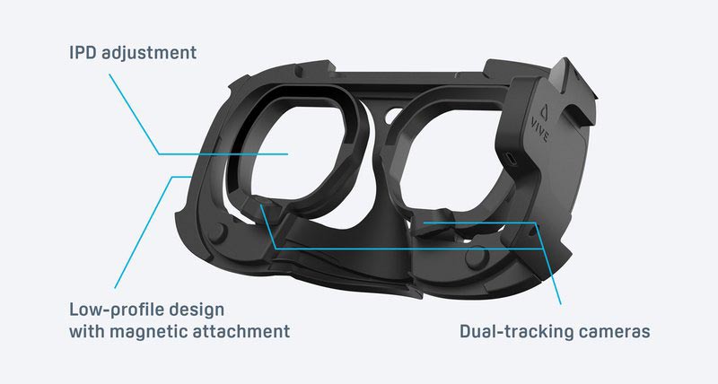 HTC 为 Vive Focus 3 推出售后面部和眼动仪