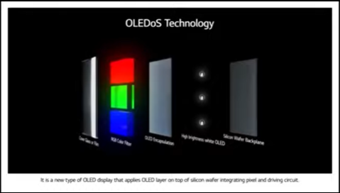 报道称，Meta 正在与三星和 LG 就 OLED 和 microLED 微型显示器的供应进行谈判