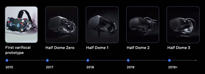 下一代 VR：Meta 展示其最新的头显原型