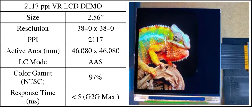 4K VR LCD 分辨率或将超过 2000 PPI
