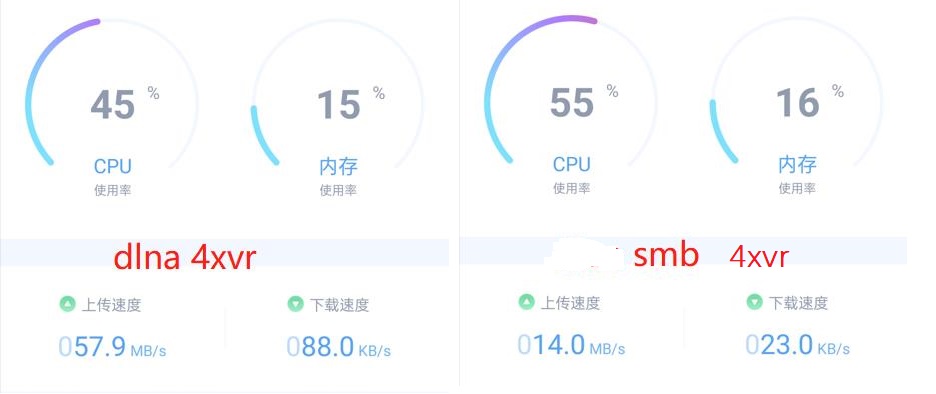 三款skybox、4xvr、moonvr主流的VR播放器，smb、dlna协议效果对比，谁最快？