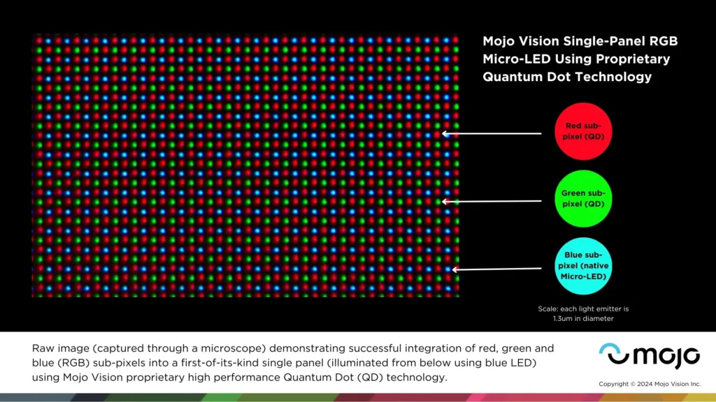 Mojo Vision 推出采用专有量子点集成的 RGB MicroLED 技术