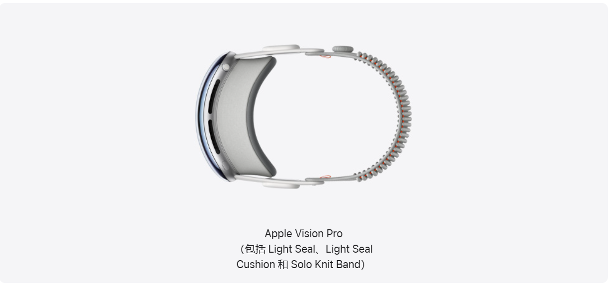 Apple Vision Pro详细参数公布