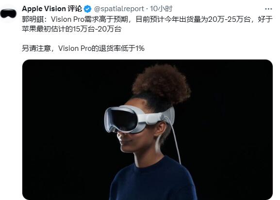 vision pro销量不仅超过预期，退货率还不到1%