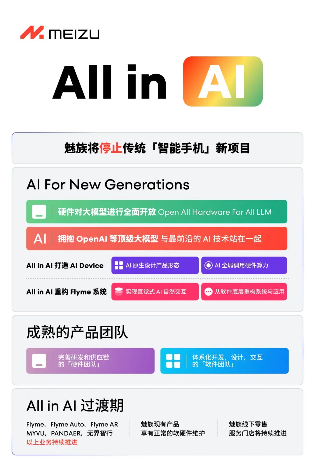 魅族决定 All in AI，将停止传统「智能手机」新项目