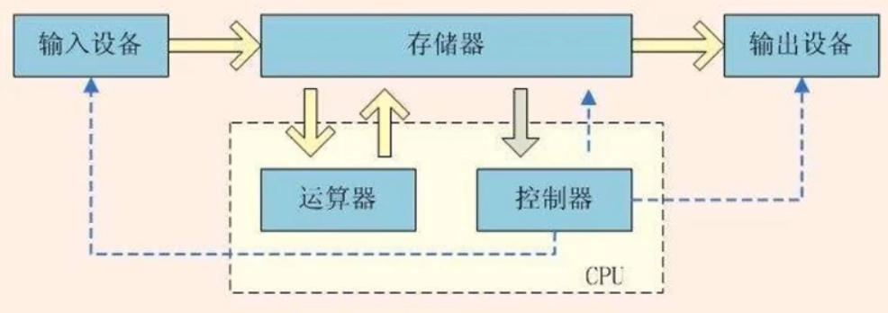 vision pro最让人满意的可能就是那块4K屏