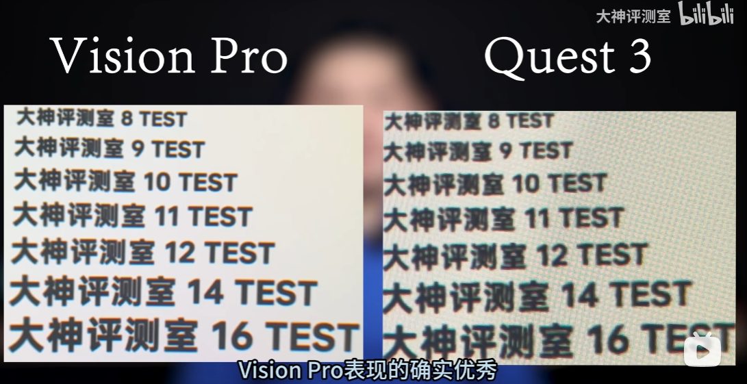vision pro和quest3 7倍价格的差距