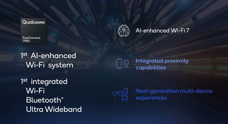 高通推出FastConnect 7900芯片，支持分离式渲染VR技术