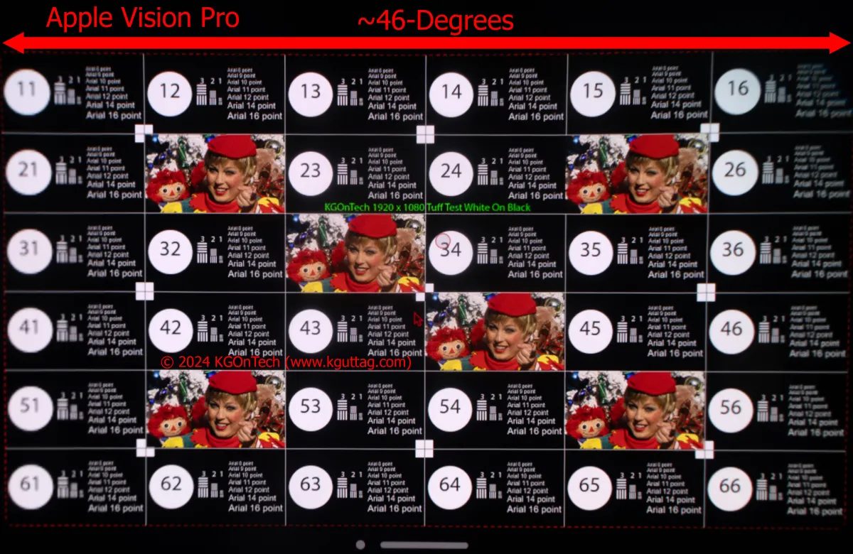 深度测评：Vision Pro的光学比Meta Quest 3更模糊，对比度更低