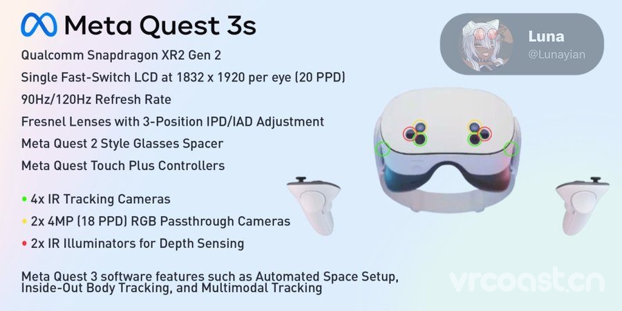 Quest 3S最新消息，已确定硬件配置