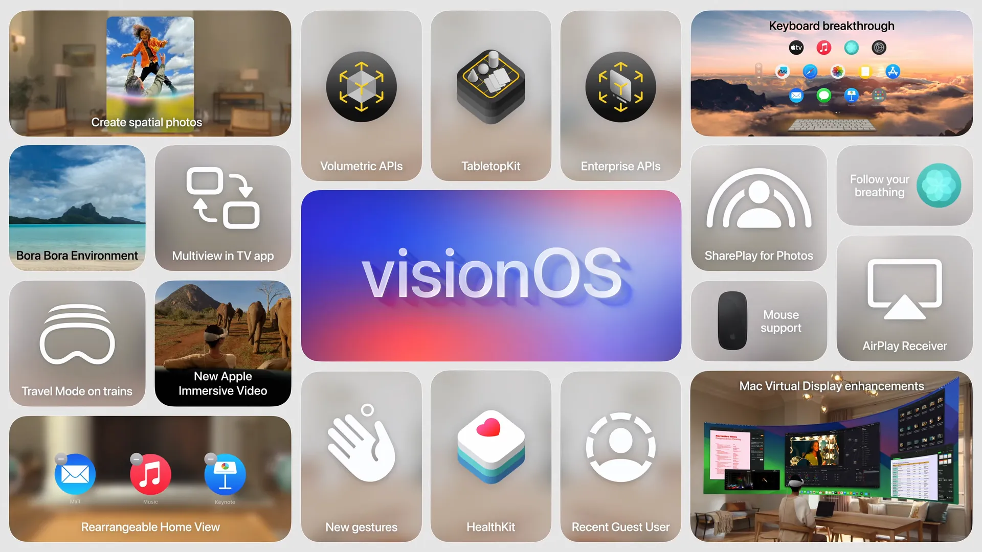 visionOS 2 正式发布 为 Apple Vision Pro 带来新功能和关键改进