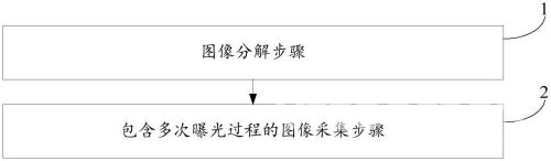 JBD公布多个MicroLED微显示发明专利