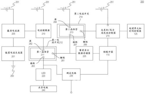 JBD公布多个MicroLED微显示发明专利