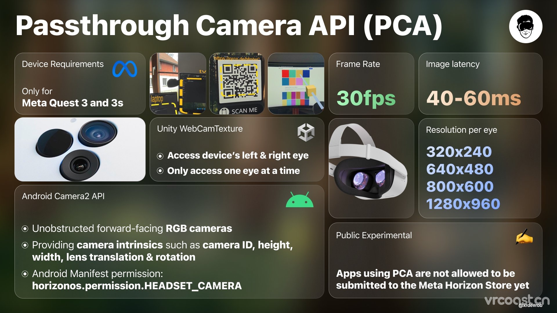 XR开发：Quest 透视相机 API 已经推出